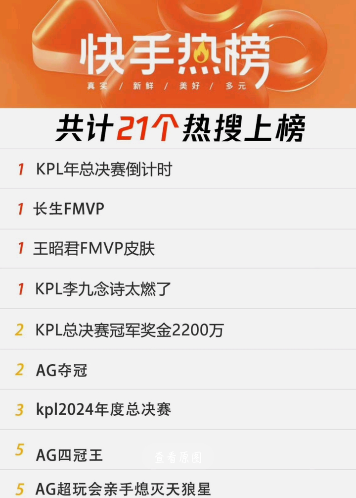 为什么没有人看kpl总决赛? - 知乎