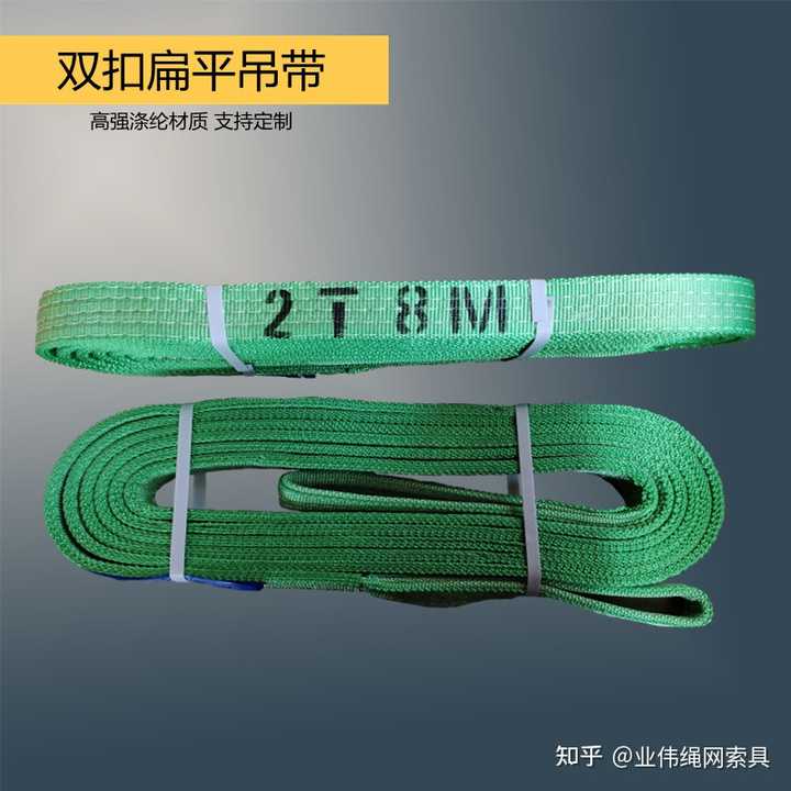 吊装带各种颜色代表什么吨位?不同颜色吨位的吊装带宽度是多少? - 知乎