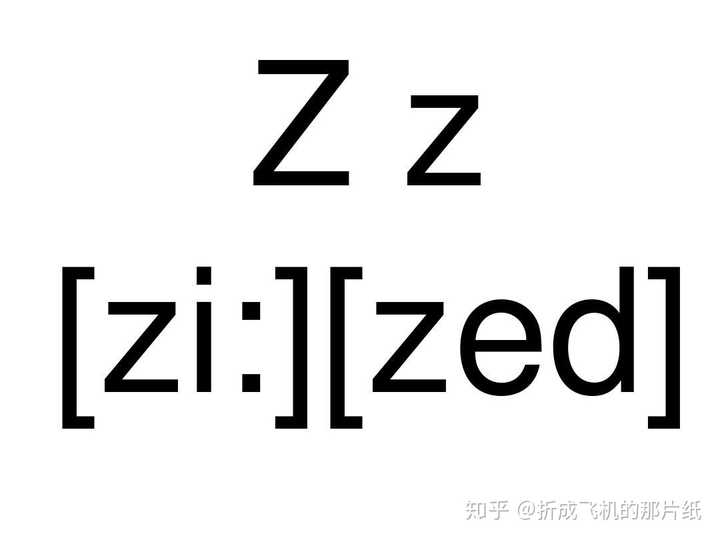 字母z 发音 Z怎么读英文正确发音 字母z发音音标怎么读