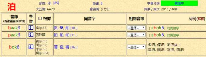 粤语 泊车 的 泊 字的由来 荷达的回答 知乎 粤语 泊车 的 泊 字的由来 荷达的回答 知乎