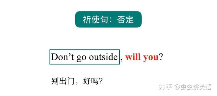 什么是祈使句 知乎