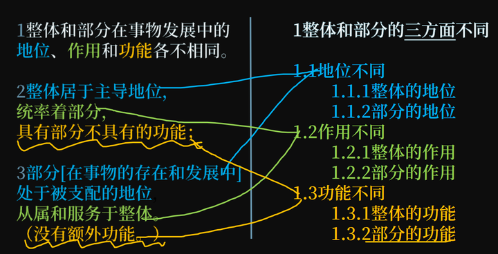 v2-2d056752dd14e1da92a61612278169df_bh.jpg
