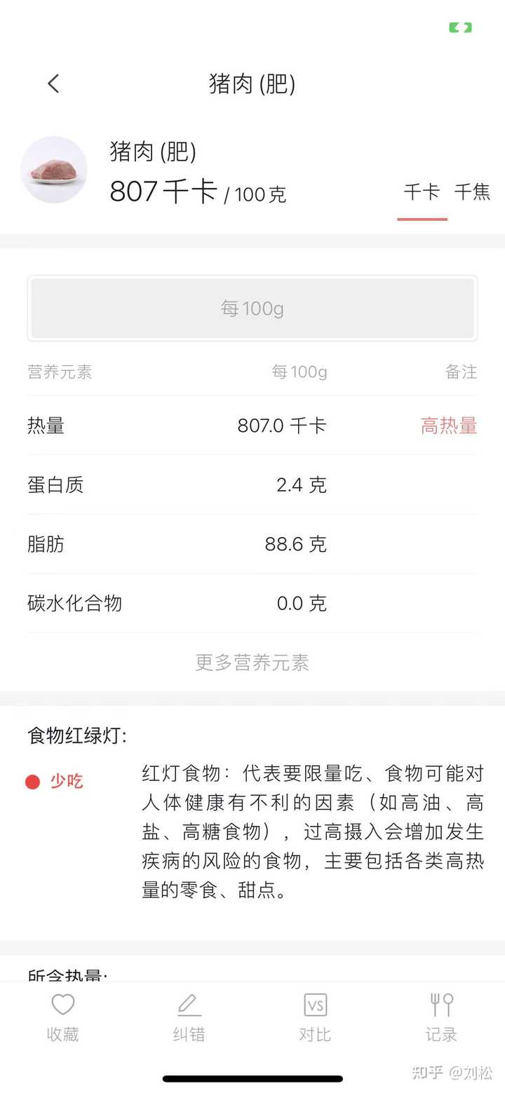 本人200斤，决定每天早晚骑行15公里通勤不吃晚饭，请问多久能到130斤？ - 知乎