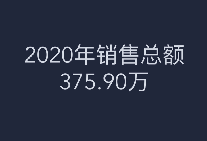 大数据可视化是什么意思？一篇文章带你快速了解——九数云插图30