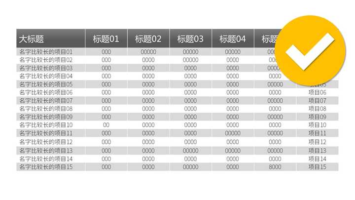 ppt表格中的文字怎么上下居中