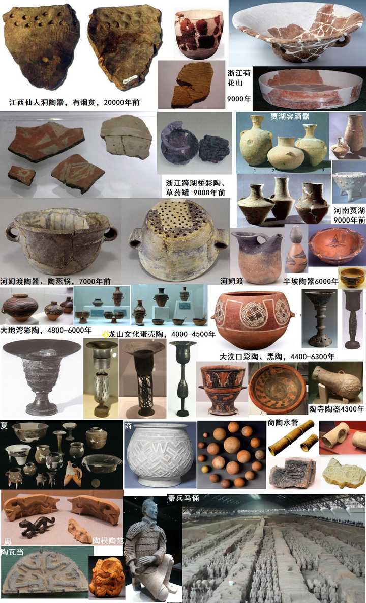 我国陶器的发展历程是怎样的? - 知乎
