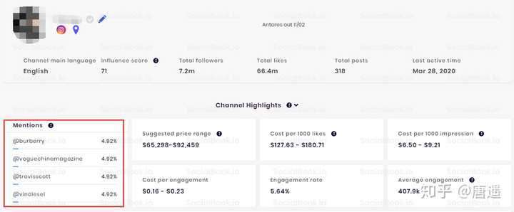 为什么INS、照片墙、‎Instagram、IG成品账户购买平台是你财富管理的必备工具？