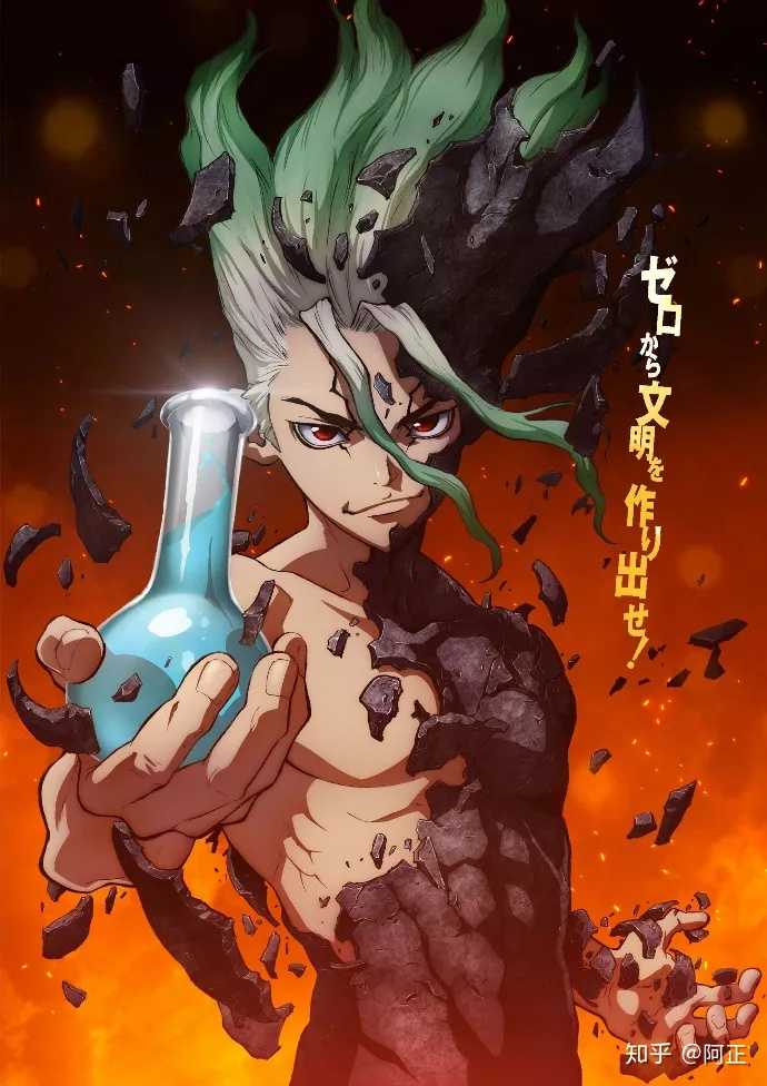 如何评价19年7月新番 Dr Stone 石纪元 知乎