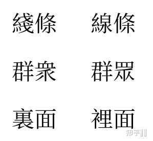 是否有一套大陆官方承认的繁体字,有的话是否与香港、台湾繁体字相同? - 知乎