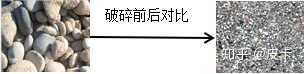 这都可以(开沙场的有钱吗)2021年的开沙场好干吗,(图2) 这都可以(开沙场的有钱吗)2021年的开沙场好干吗,(图2)