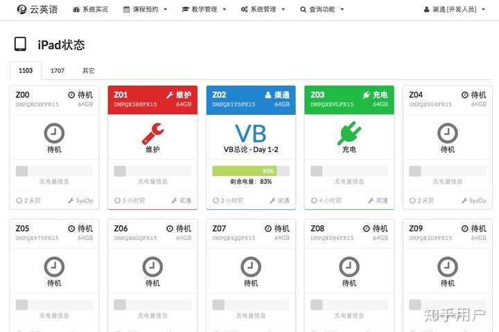 在 云英语 学习是怎样一番体验 知乎