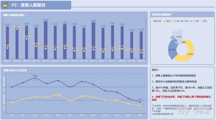 如何有效利用人脸客流统计技术提升门店运营效率？  第1张