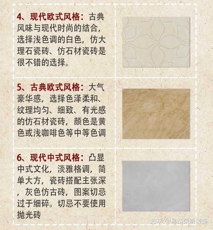 家里装修不同空间的瓷砖应该怎么选? - 知乎