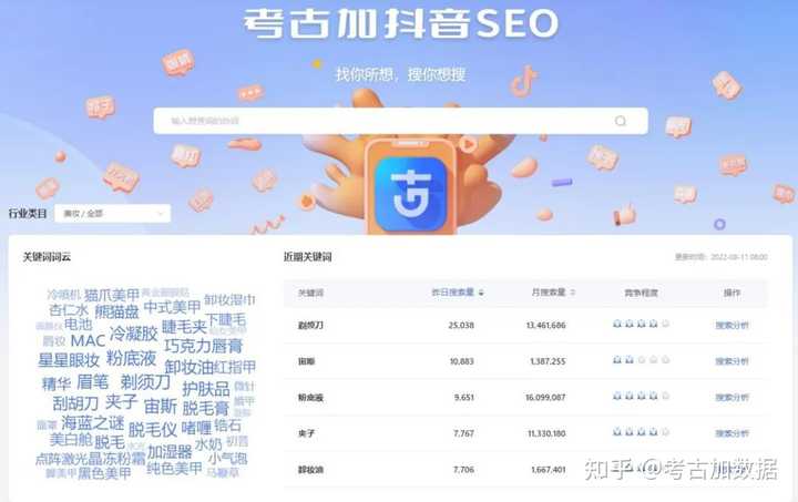 抖音seo搜索排名怎么做？！