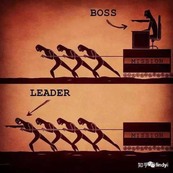 怎么才能判断一个人有没有领导能力？