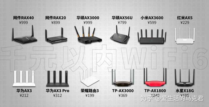 有哪些路由器网络好用