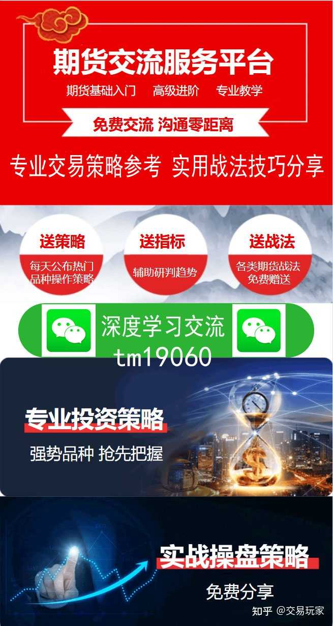 关于期货&期权，有哪些值得推荐的教程？ - 交易玩家的回答- 知乎