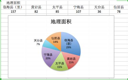 如何评价建国初宁海县从台州划入宁波 知乎