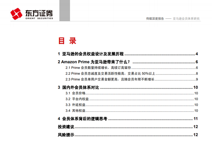亚马逊会员制度的具体内容和真正目的是什么 跨境眼的回答 知乎