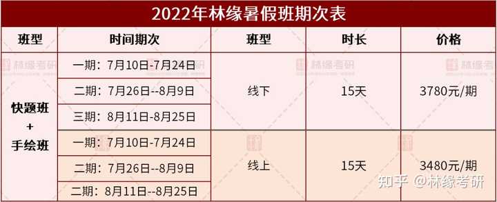 西安建筑科技大学很牛_西安建筑科技大学是本科_西安建筑科技大学是几本