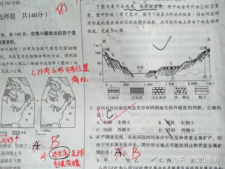 你对 届新高三生有什么建议 知乎