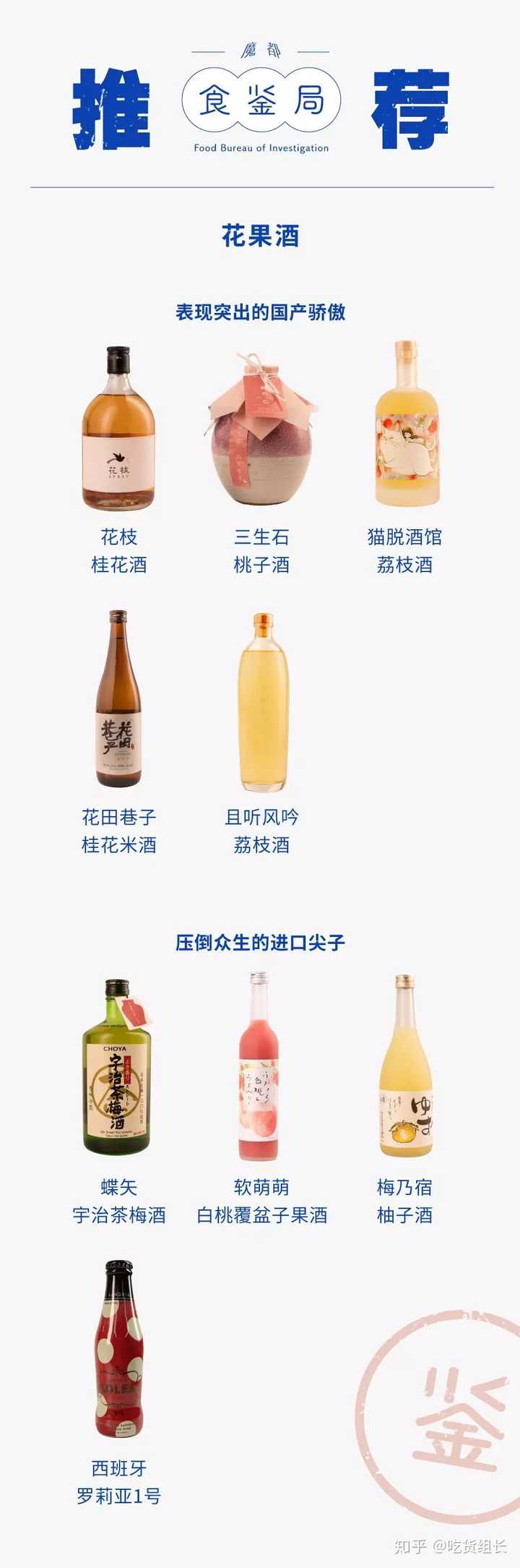 什么样的酒好喝又适合女生喝 知乎