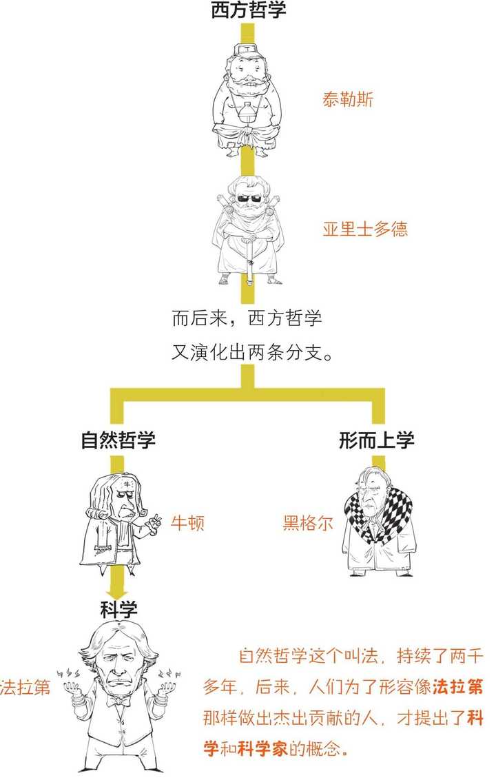 哲学家们有哪些逼格满满的言语 知乎 哲学家们有哪些逼格满满的言语 知乎