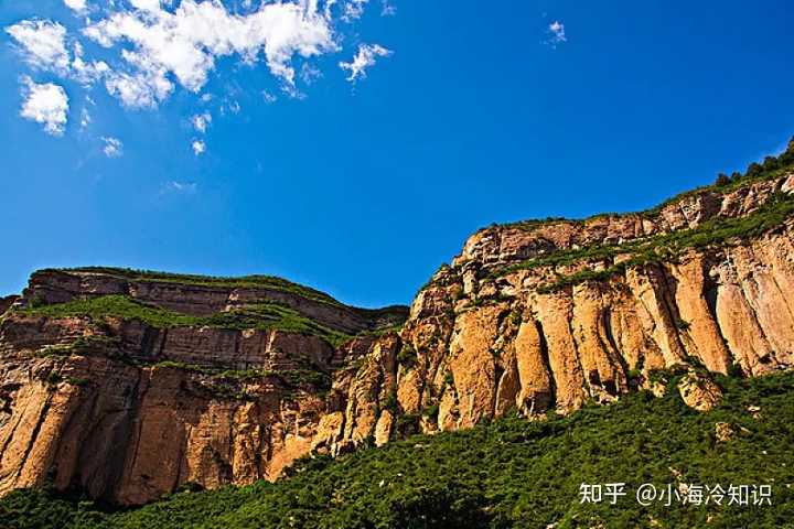 太行山地貌系统的特征是什么? - 知乎