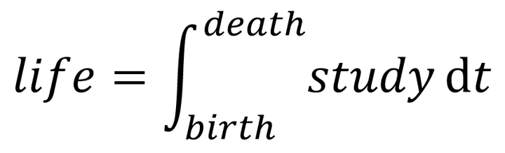 数学上有哪些有趣的表情包 知乎