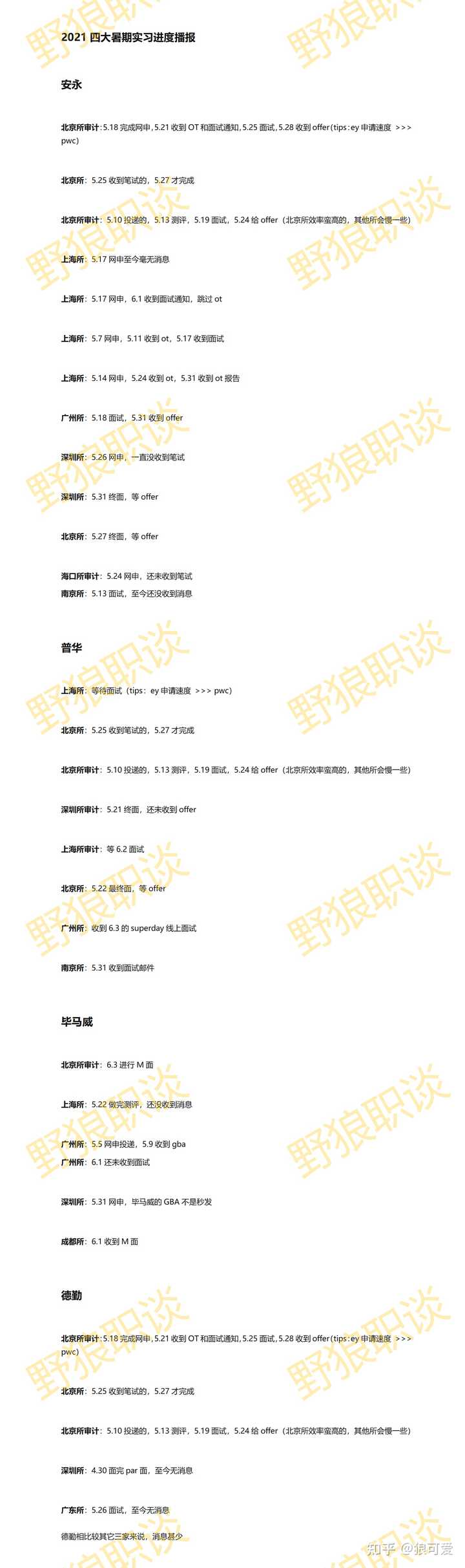 有人收到pwc暑期实习的offer了吗?