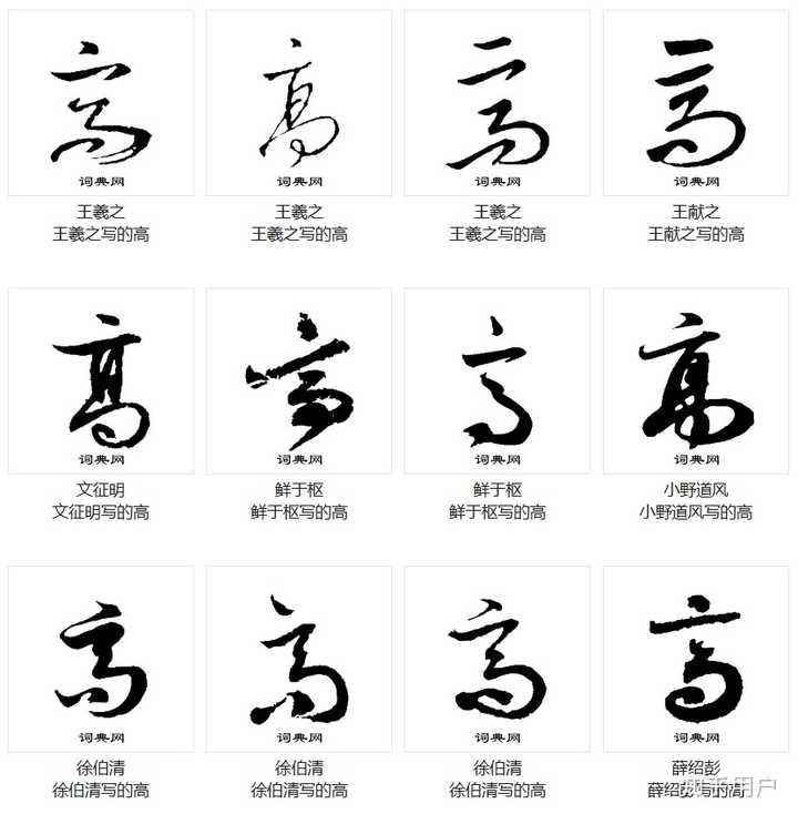 高字草书怎么写好看? - 知乎