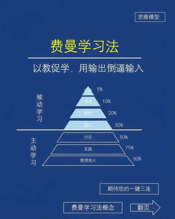 对普通的娃，如何能帮助他/她的学习？