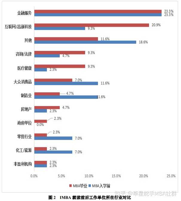 广州大学学费_广州大学的学费_广州大学学费是一年还是一学期