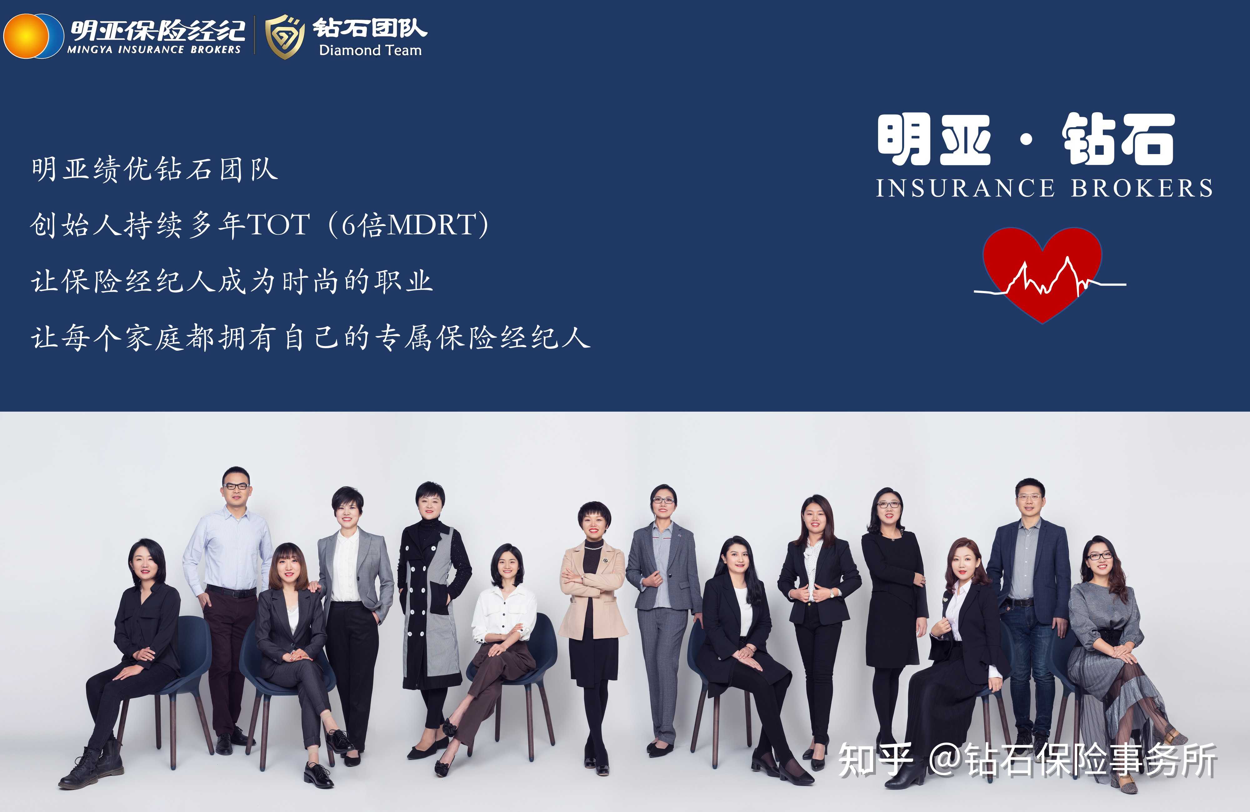 明亚睿诚钻石团队 的想法: 冬去春来,牛年伊始 万象更新,牛气冲天