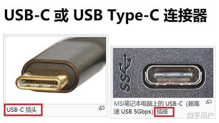 Type-C、USB-C、全能C口、雷电C口、PD快充接口、DP口,如何区分? - 知乎