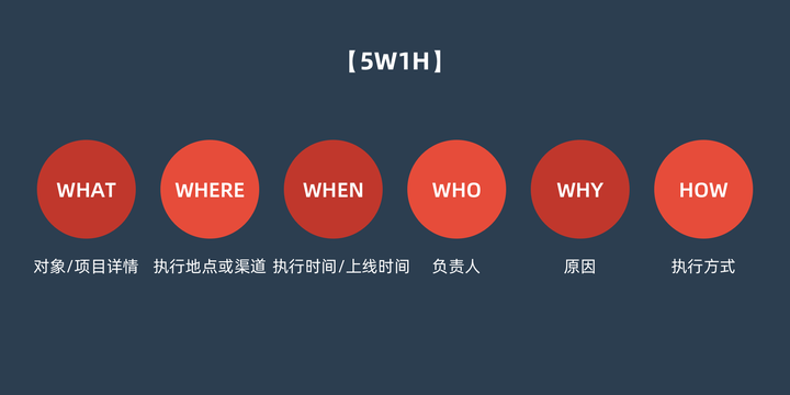 社群運營如何做用戶拉新?