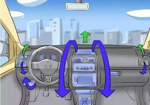 开车时候 车内空调一般开外循环还是内循环 ？