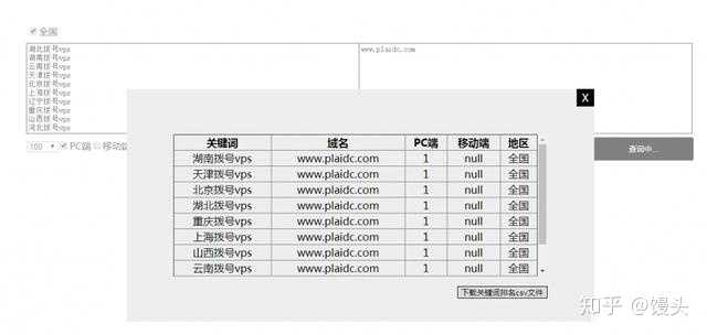 关键词排名查询工具应该具备哪些功能？目前有哪些好用的排名查询工具？