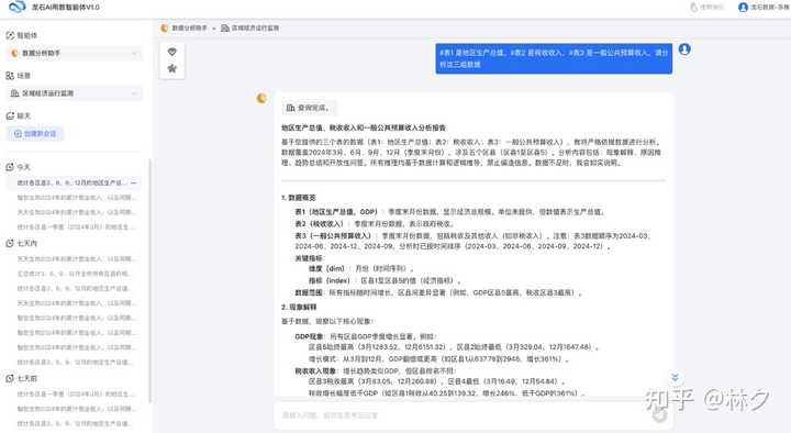 AI智能问数该让谁来做? - 知乎