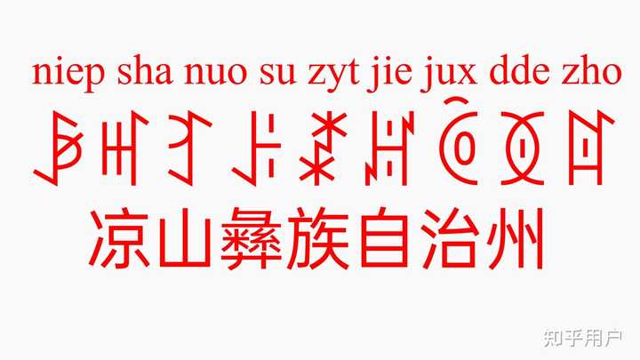 请问各位这是什么文字? - 知乎
