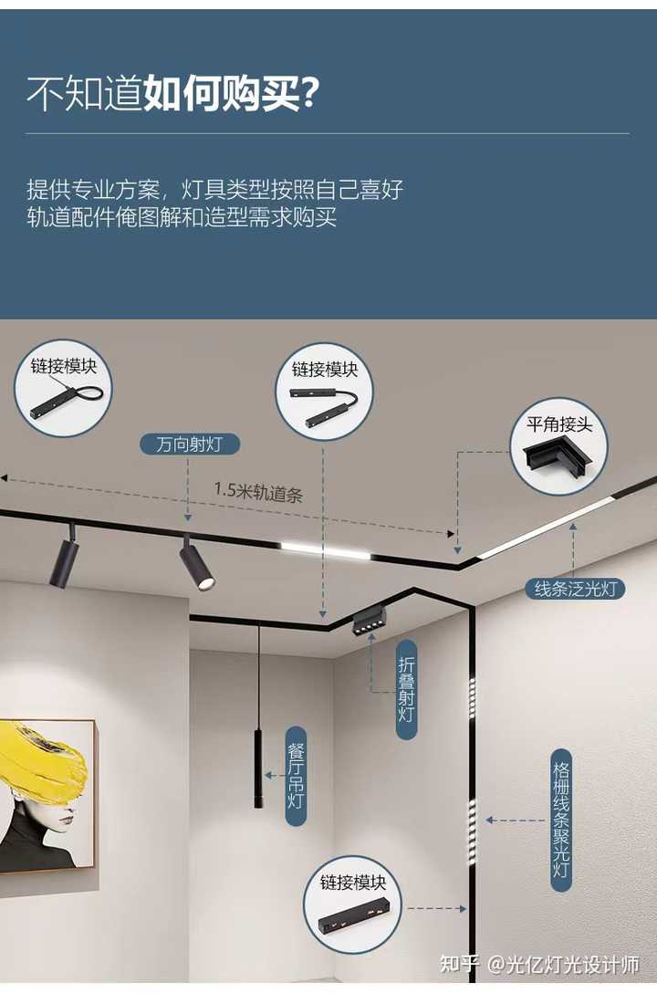你们了解磁吸轨道灯吗？它是怎么安装的？ - 知乎