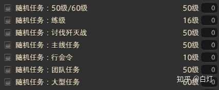 Ff14 4 0 副职业怎么练级快 知乎 Ff14 4 0 副职业怎么练级快 知乎