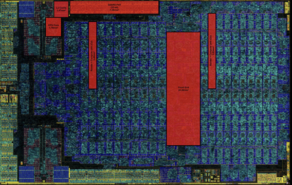 x86（AMD64）架构能否砍掉一些古老的指令集来提高能效比？