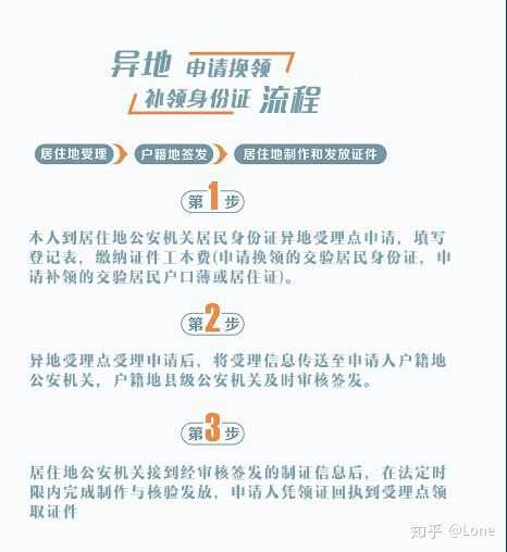 异地办理身份证有什么需要注意的吗？