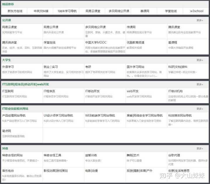 有哪些高质量的自学网站?