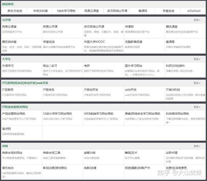 有哪些高质量的自学网站？