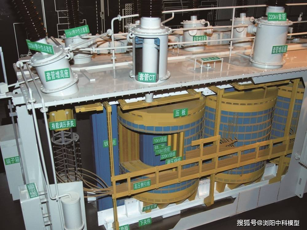 为什么我国不直接高压发电，要低压发电后通过变压器变成高压?