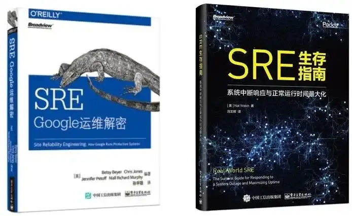 SRE Google运维解密