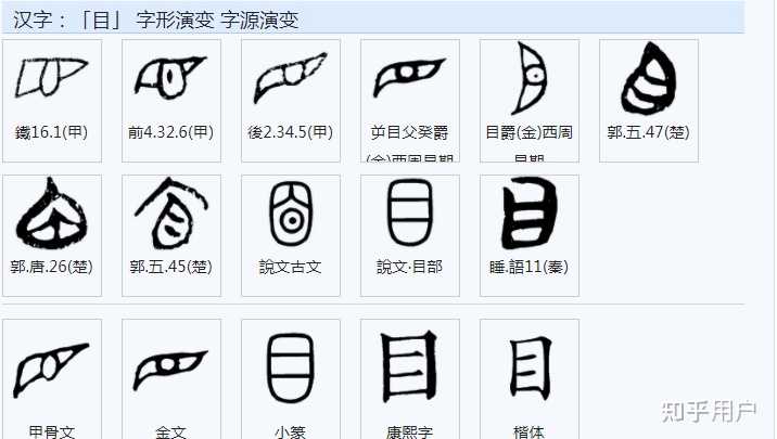 「聽」字是怎样简化为「听」的?为什么是口字旁? - 知乎