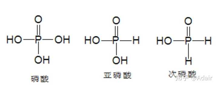 二元酸 二元酸有哪些化学式 一元酸二元酸三元酸